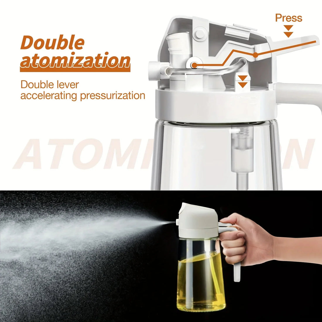 DualDrip  Oil Sprayer & Dispenser